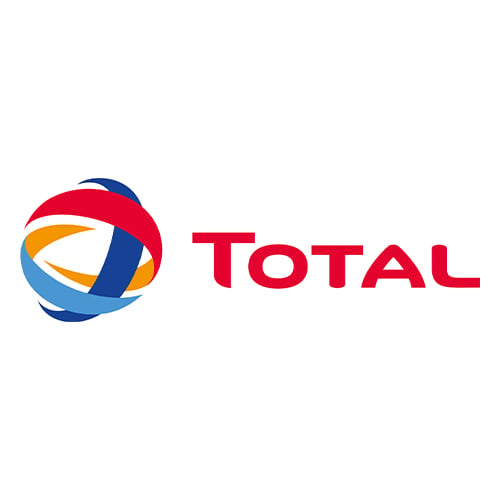 total